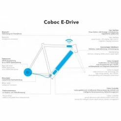 Coboc One Soho -Vtc Électrique Soldes Boutique coboc one soho 3